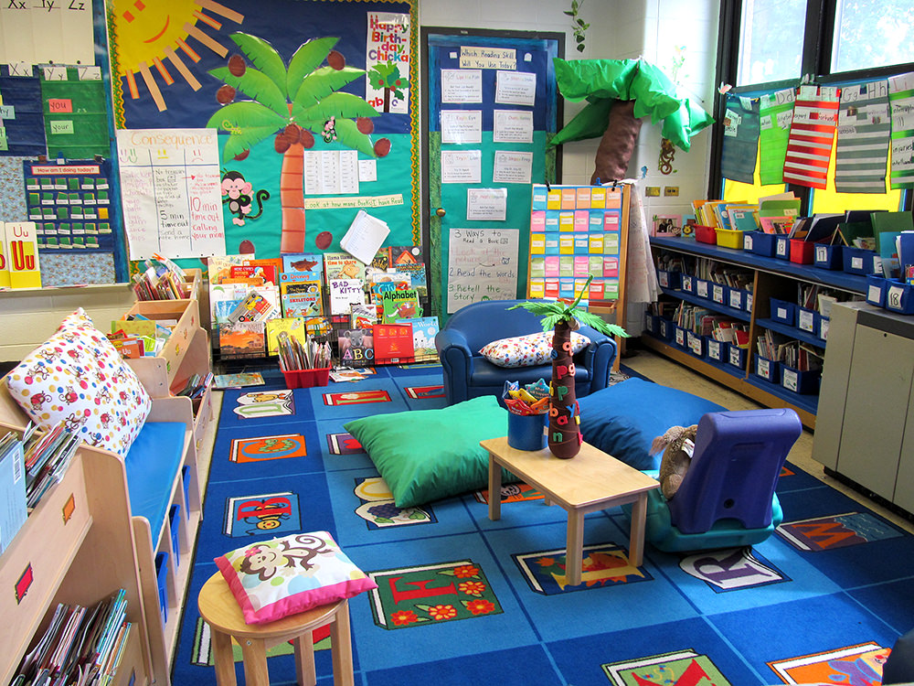 Classroom Learning Environment