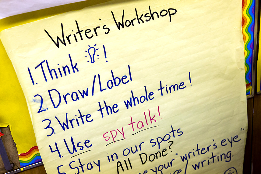 Writing Workshop > Overview > Classroom Culture & Environment | LEARN