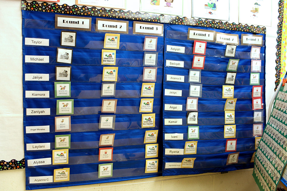 Guided Reading Schedule