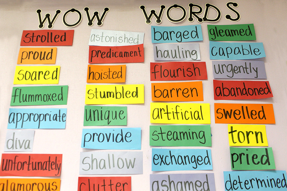 We learn new words. Vocabulary. Wow Word. Methods of teaching Vocabulary. Learn New Words English.