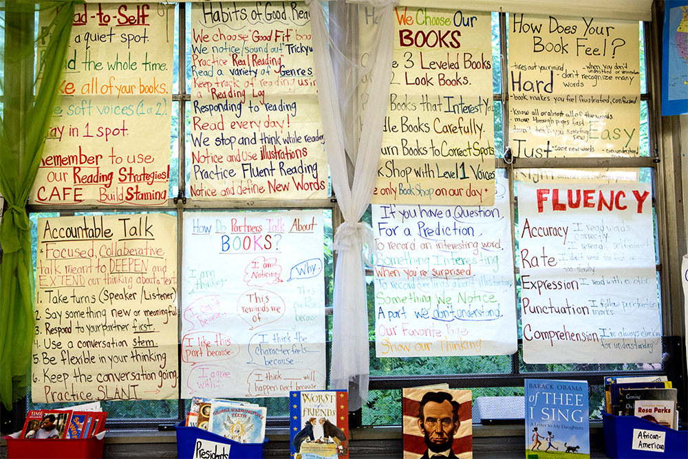 Conversations in Literacy: Using Miniature Anchor Charts at the Guided  Reading Table