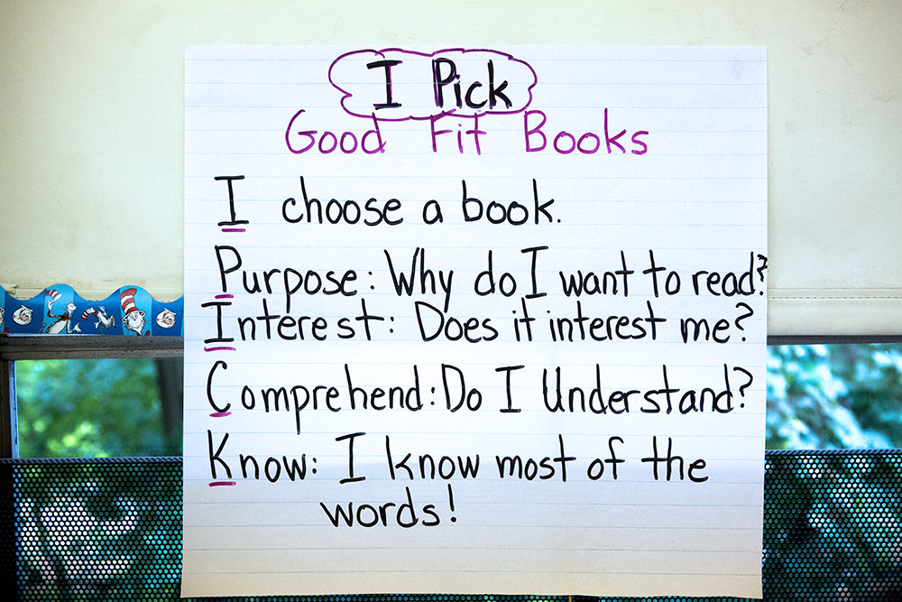 Choosing Just Right Books Anchor Chart